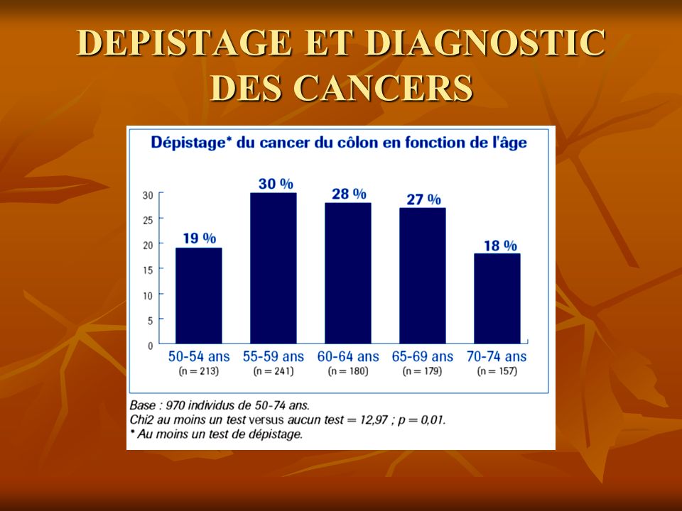 DEPISTAGE ET DIAGNOSTIC DES CANCERS