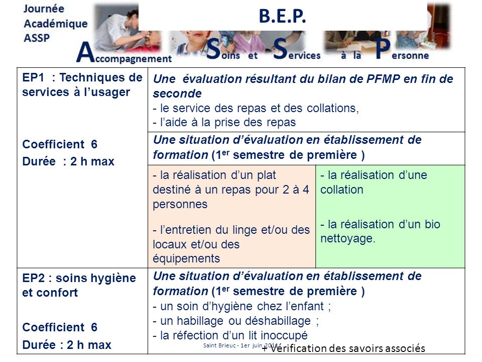 B.E.P. EP1 : Techniques de services à l’usager Coefficient 6