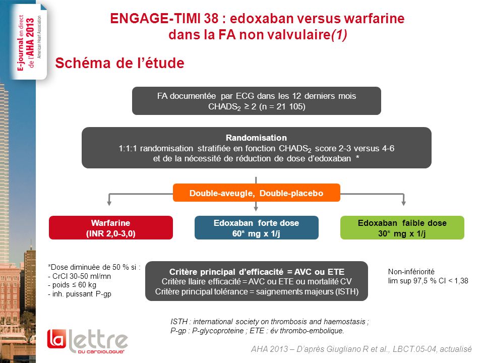 ENGAGE-TIMI 38 : edoxaban versus warfarine (2)