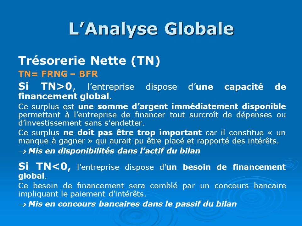 L’Analyse Globale Trésorerie Nette (TN)