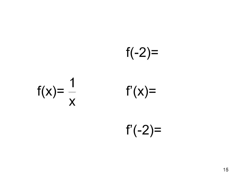 f(x)= f(-2)= f’(x)= f’(-2)=