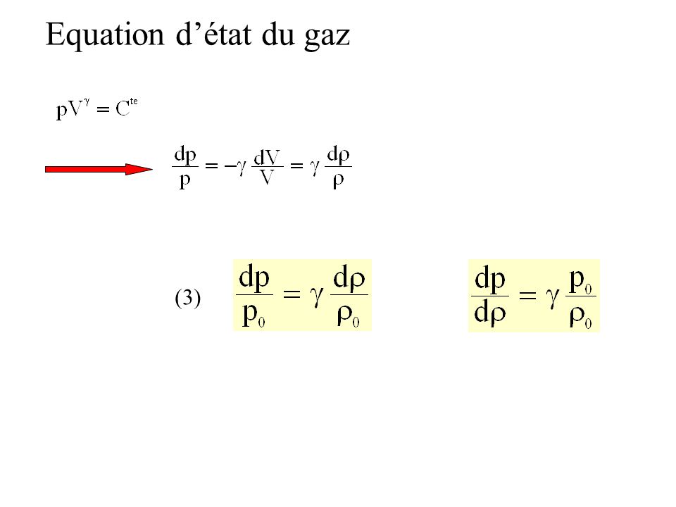 Equation d’état du gaz (3)