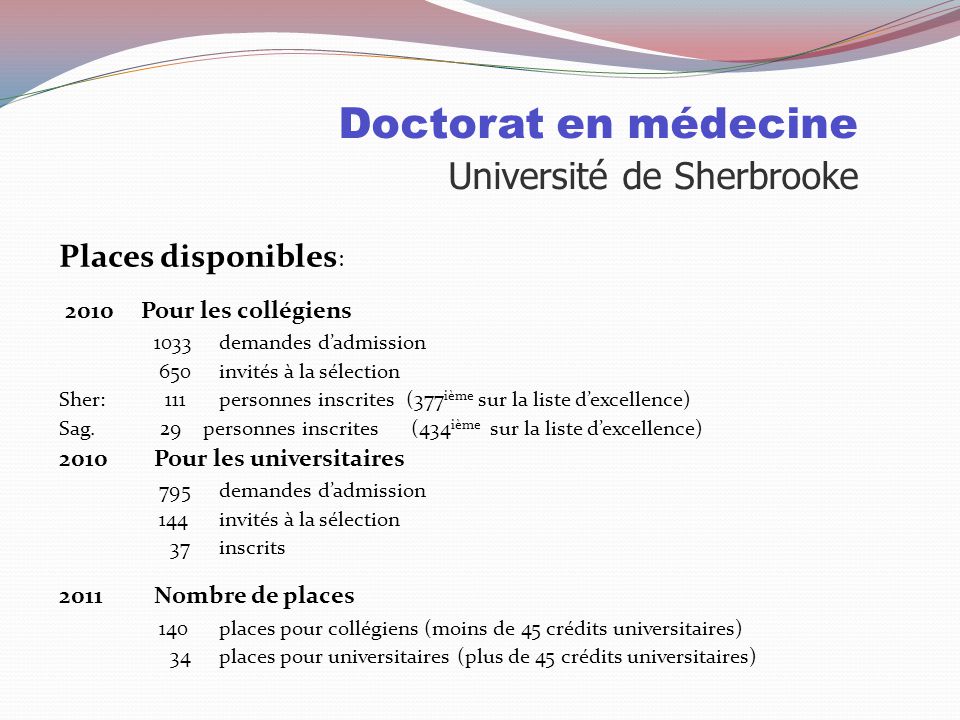 Doctorat en médecine Université de Sherbrooke