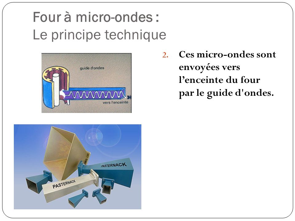 Four à micro-ondes : Le principe technique