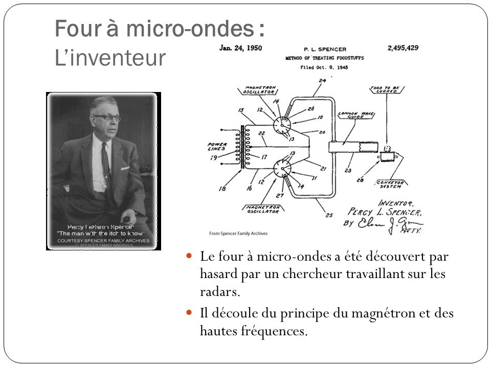 Four à micro-ondes : L’inventeur