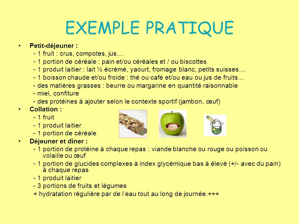 EXEMPLE PRATIQUE Petit-déjeuner : - 1 fruit : crus, compotes, jus…