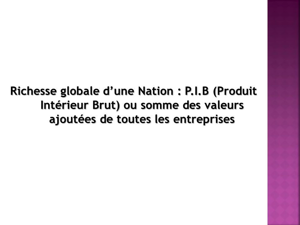 Richesse globale d’une Nation : P. I