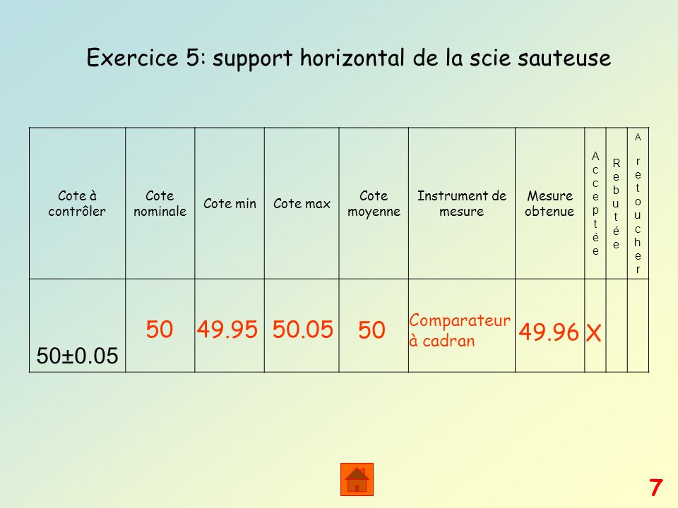 Exercice 5: support horizontal de la scie sauteuse