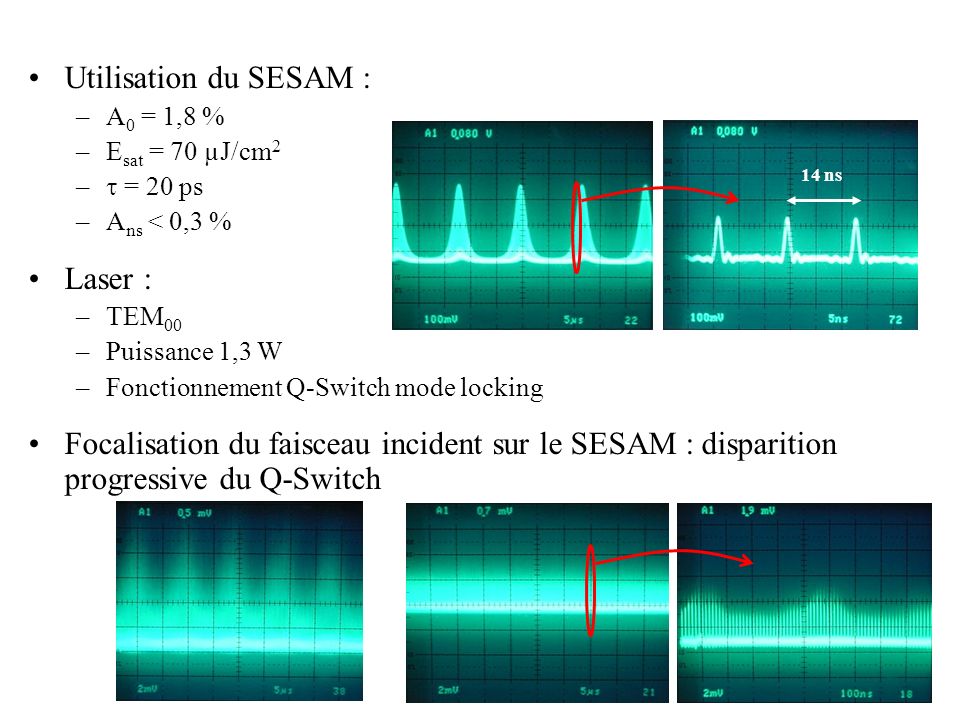 Utilisation du SESAM : Laser :