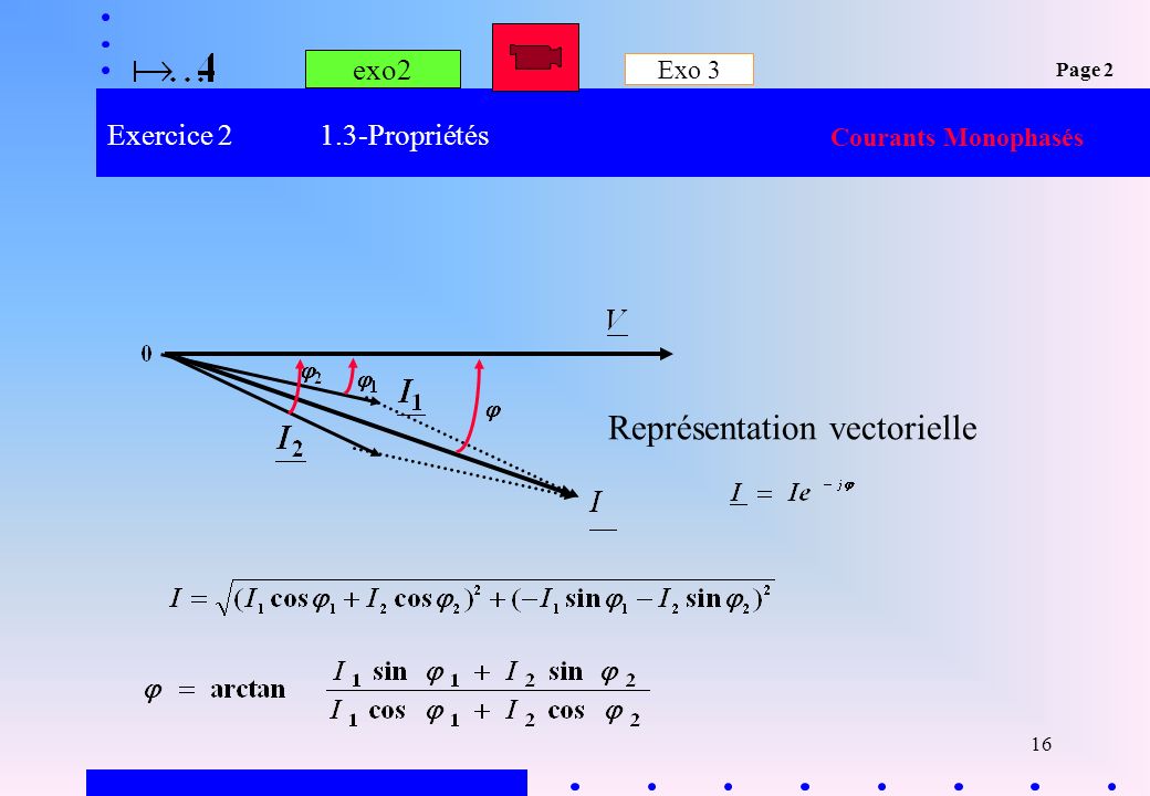 Représentation vectorielle