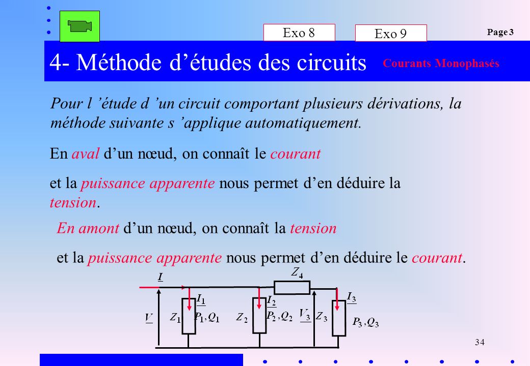 4- Méthode d’études des circuits