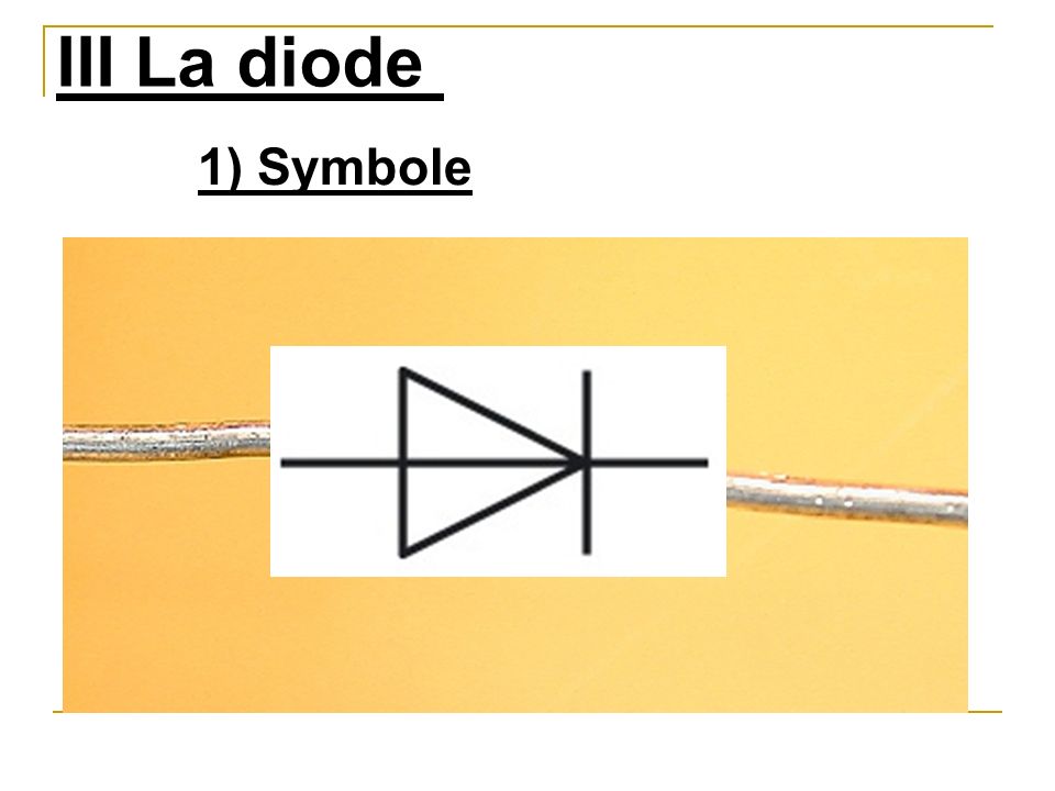 III La diode 1) Symbole