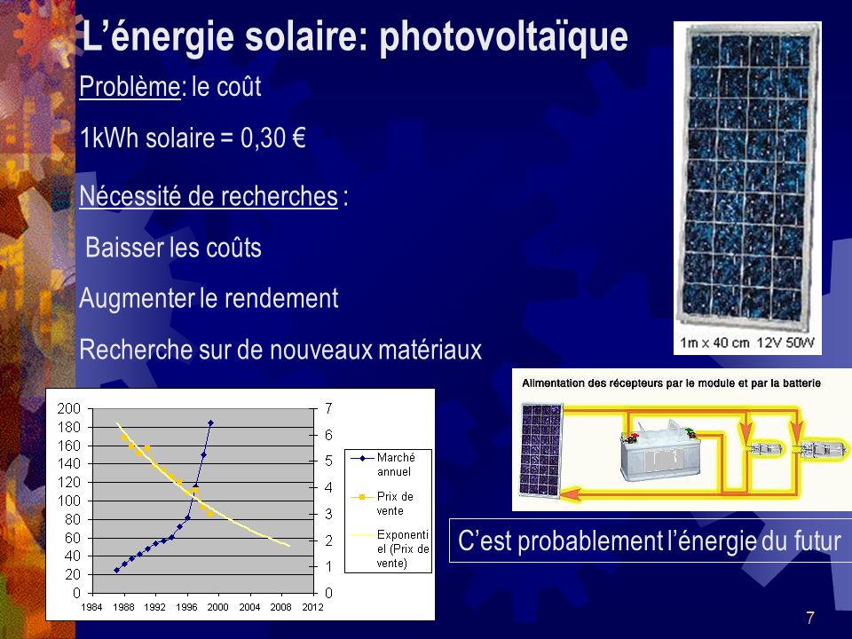 L’énergie solaire: photovoltaïque