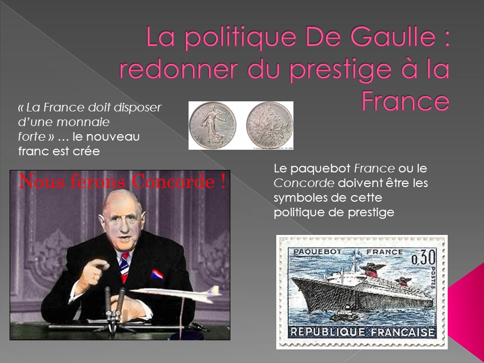 La politique De Gaulle : redonner du prestige à la France