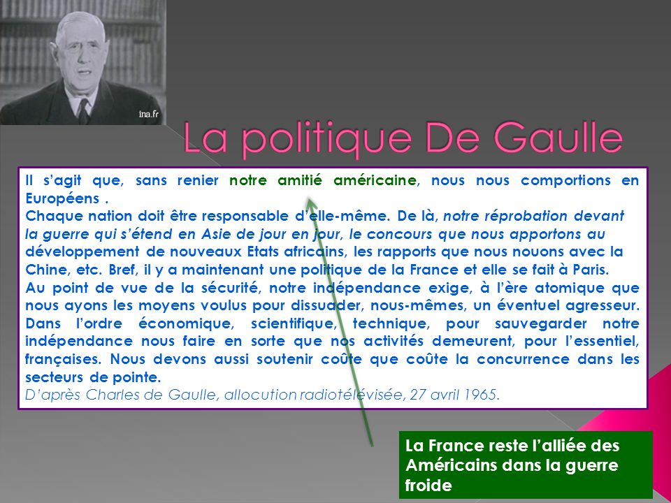 La politique De Gaulle
