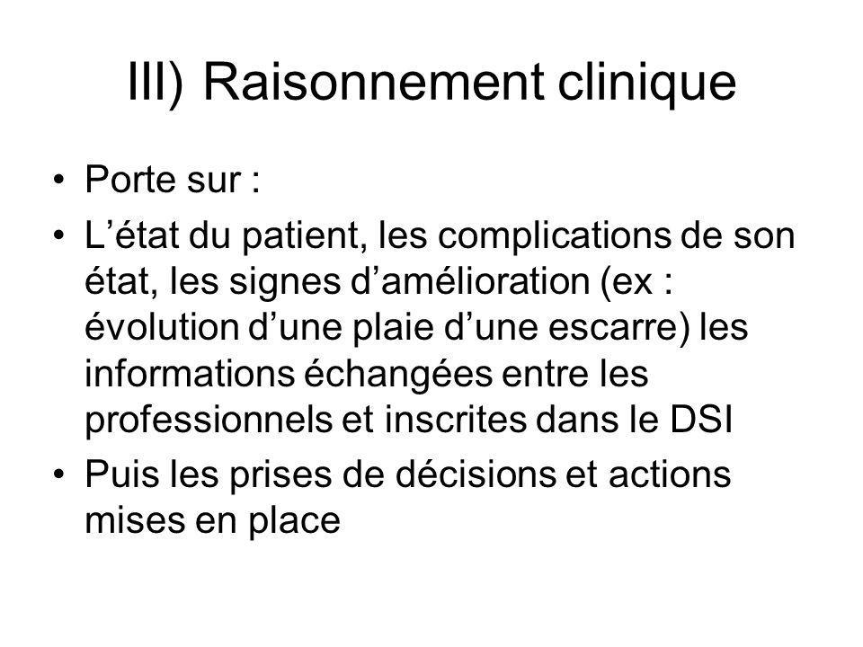 III) Raisonnement clinique