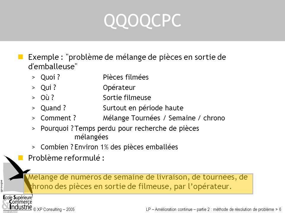QQOQCPC Exemple : problème de mélange de pièces en sortie de d emballeuse Quoi Pièces filmées.