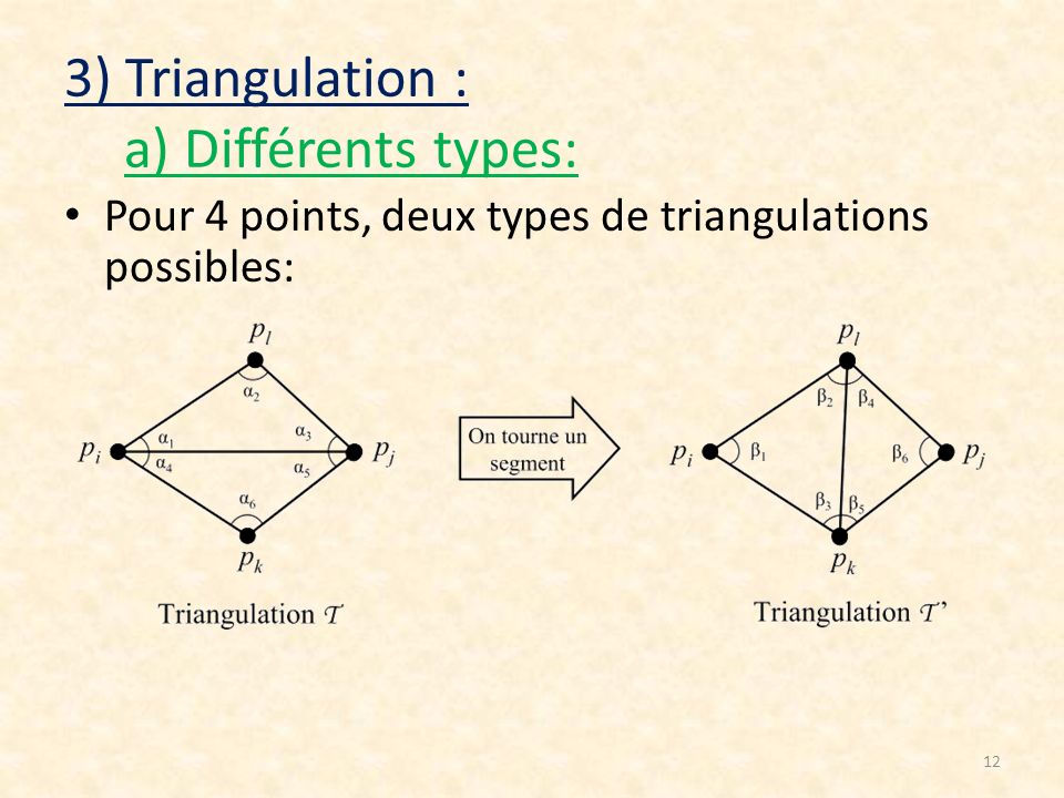 3) Triangulation : a) Différents types: