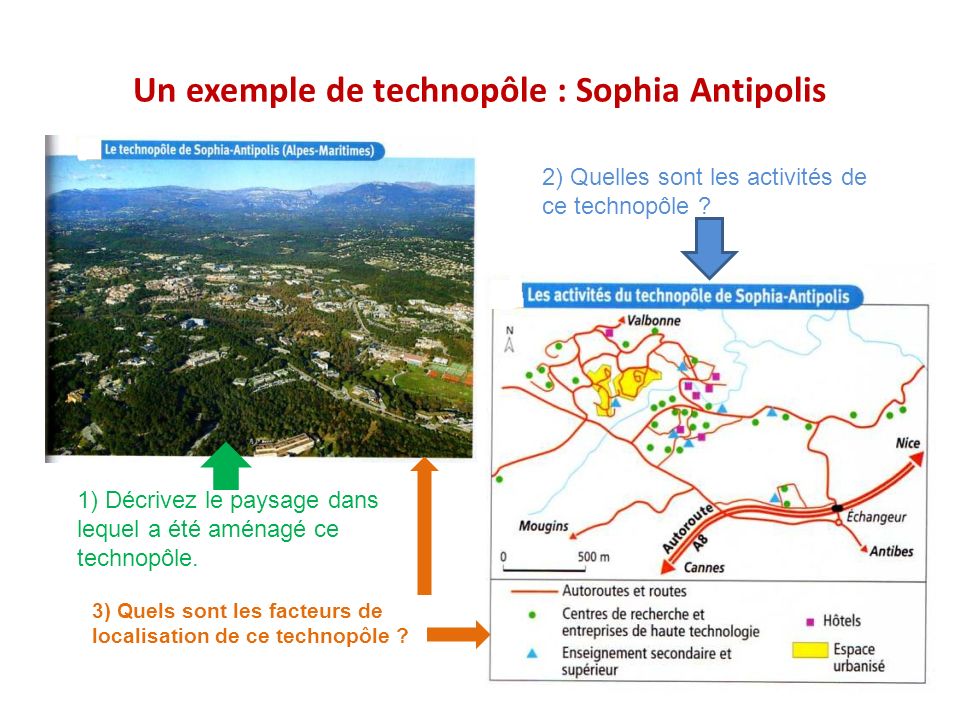 Un exemple de technopôle : Sophia Antipolis