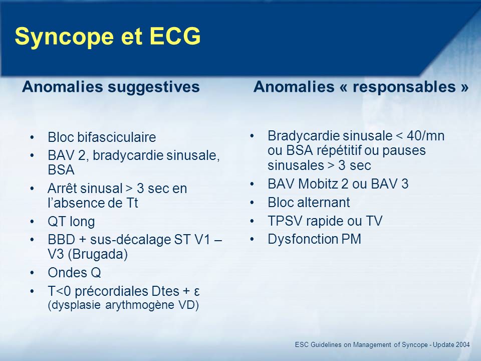 Syncope et ECG Anomalies suggestives Anomalies « responsables »