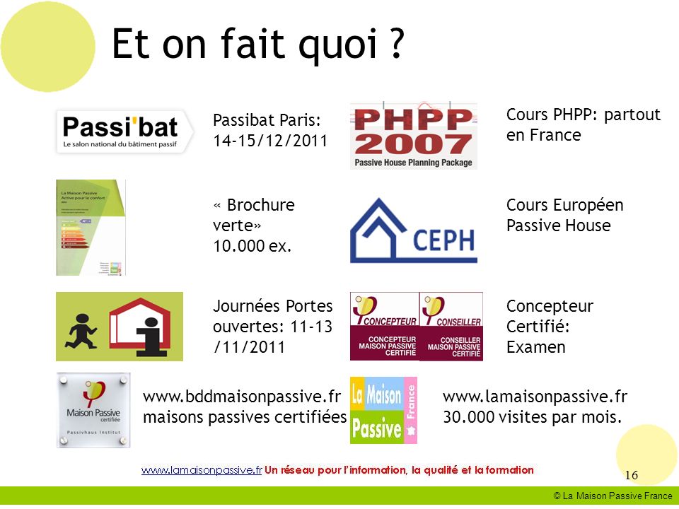Et on fait quoi Cours PHPP: partout en France