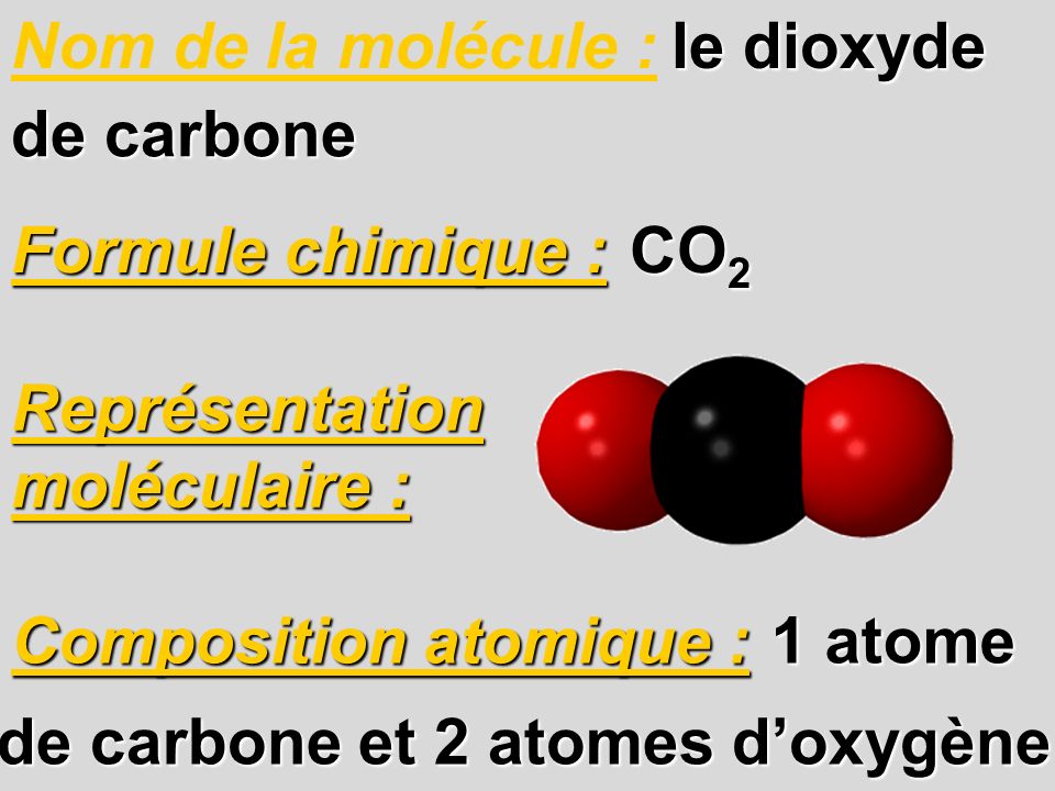 Représentation moléculaire :