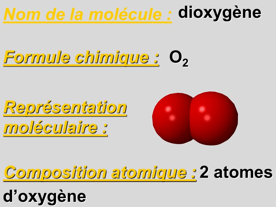 Nom de la molécule : dioxygène. Formule chimique : O2. Représentation moléculaire : Composition atomique :