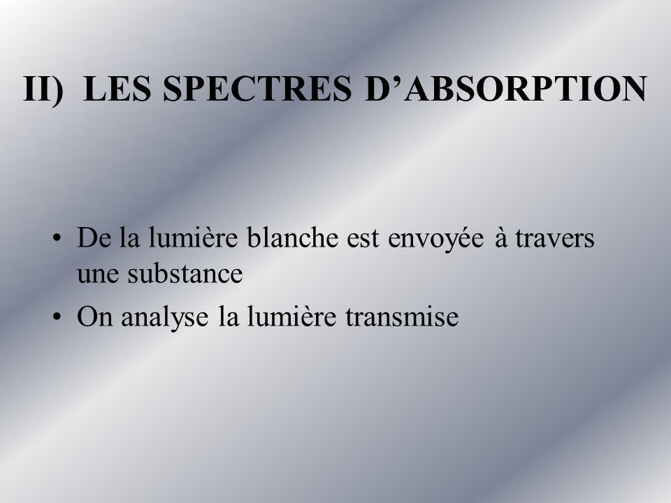 II) LES SPECTRES D’ABSORPTION