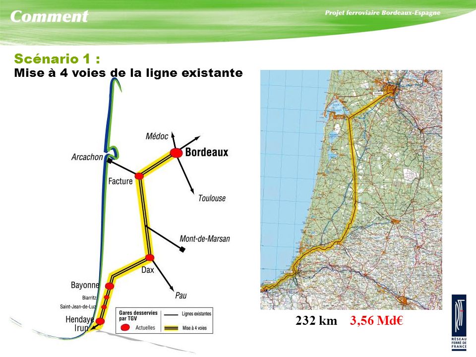 Scénario 1 : 232 km 3,56 Md€ Mise à 4 voies de la ligne existante