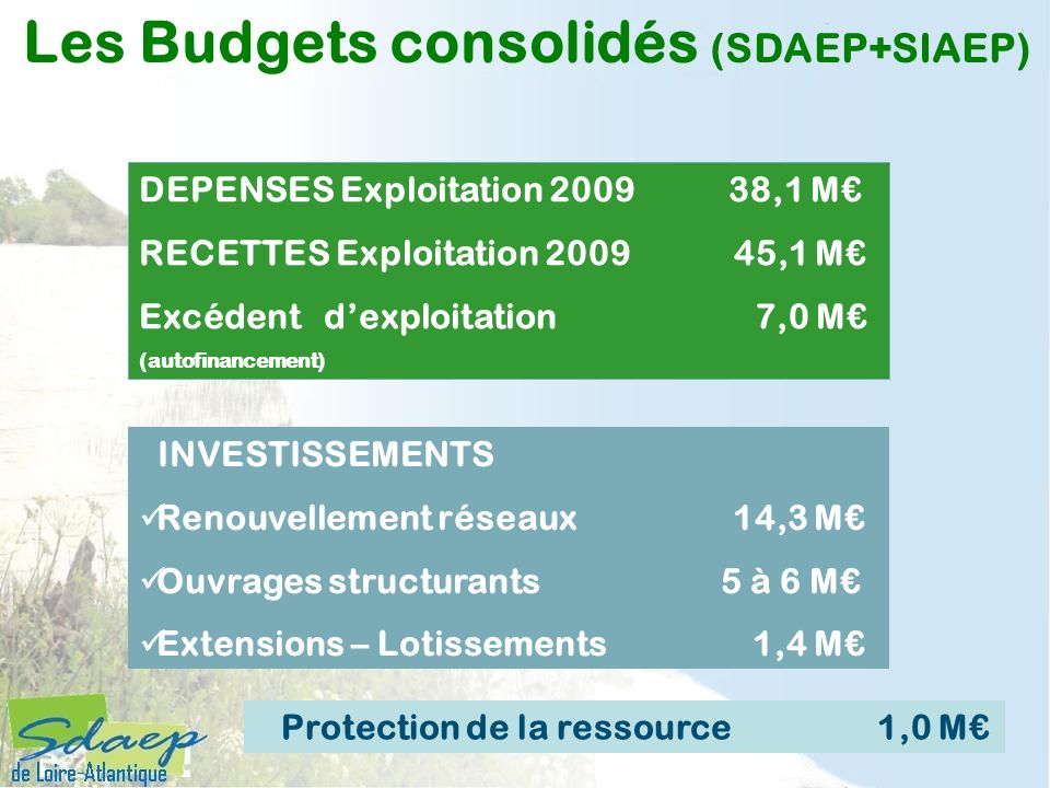 Les Budgets consolidés (SDAEP+SIAEP)