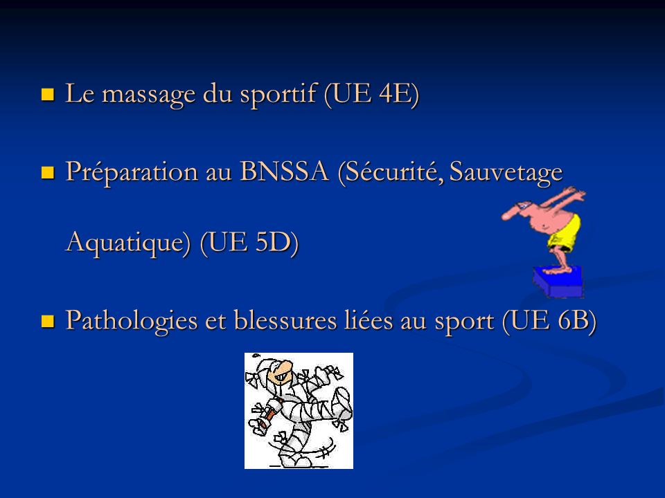 Le massage du sportif (UE 4E)