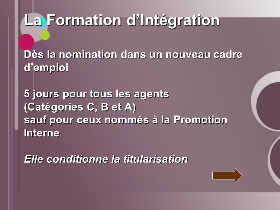 La Formation d’Intégration Dès la nomination dans un nouveau cadre d’emploi 5 jours pour tous les agents (Catégories C, B et A) sauf pour ceux nommés à la Promotion Interne Elle conditionne la titularisation