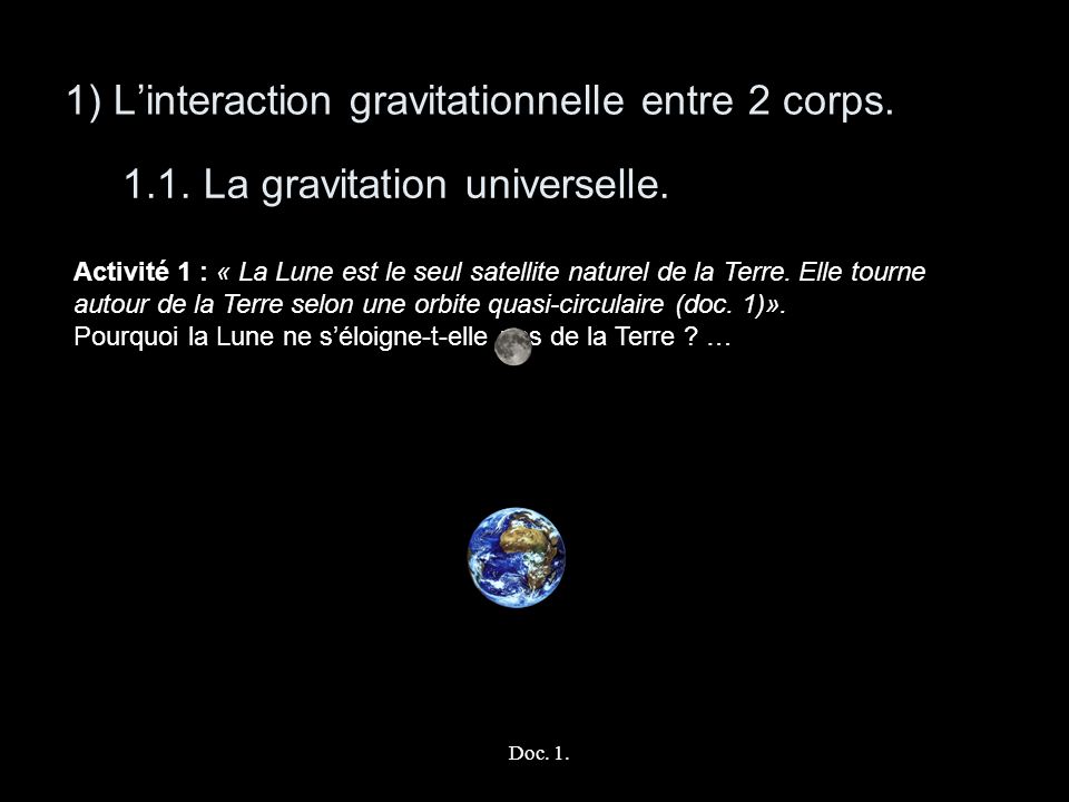 1) L’interaction gravitationnelle entre 2 corps.