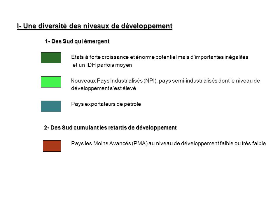 I- Une diversité des niveaux de développement
