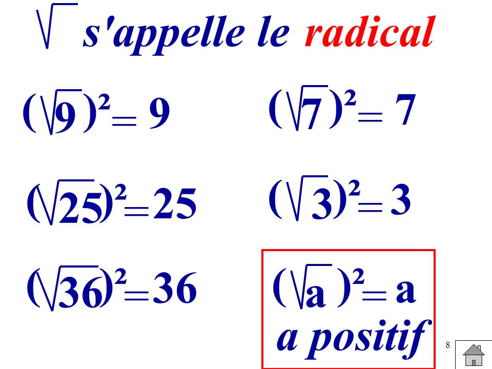 s appelle le radical. 7. ( )². 9. ( )² = = 3. ( )². 25. ( )² = =