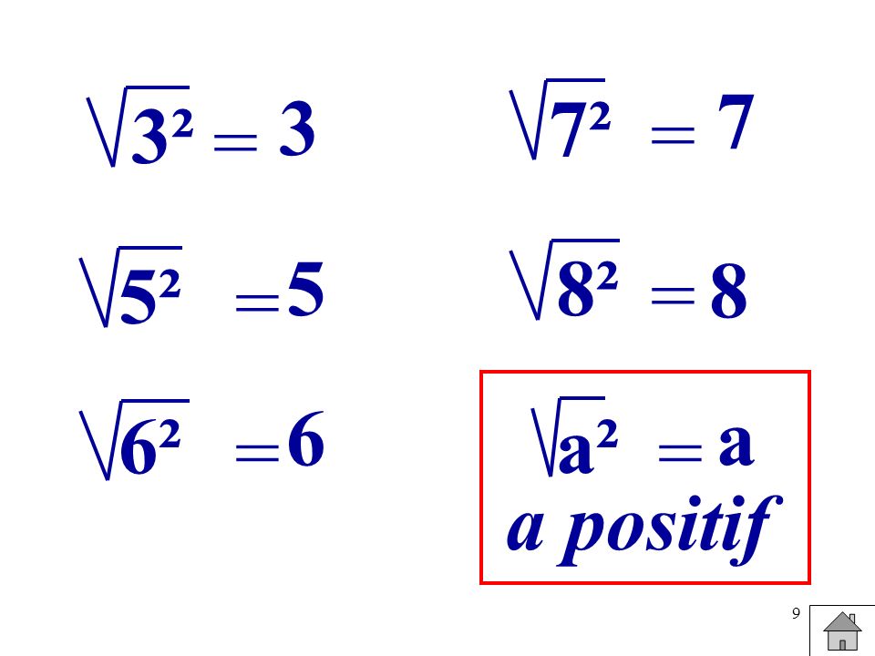 7² 3² 7 3 = = 5² 5 8² = 8 = 6² a² 6 a = = a positif