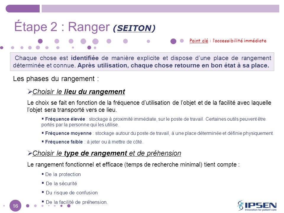 Étape 2 : Ranger (SEITON)