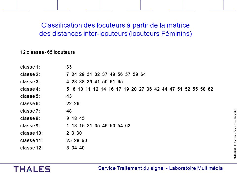 Classification des locuteurs à partir de la matrice des distances inter-locuteurs (locuteurs Féminins)