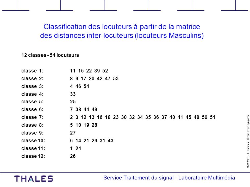 Classification des locuteurs à partir de la matrice des distances inter-locuteurs (locuteurs Masculins)