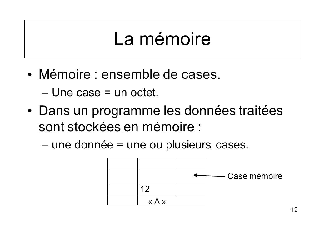 La mémoire Mémoire : ensemble de cases.