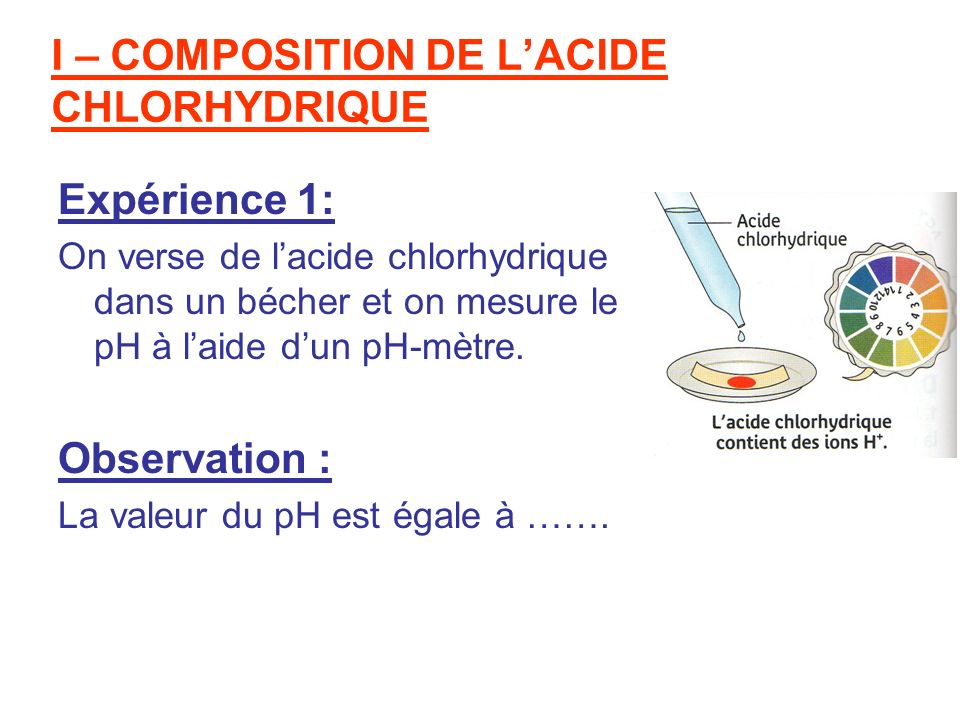 I – COMPOSITION DE L’ACIDE CHLORHYDRIQUE
