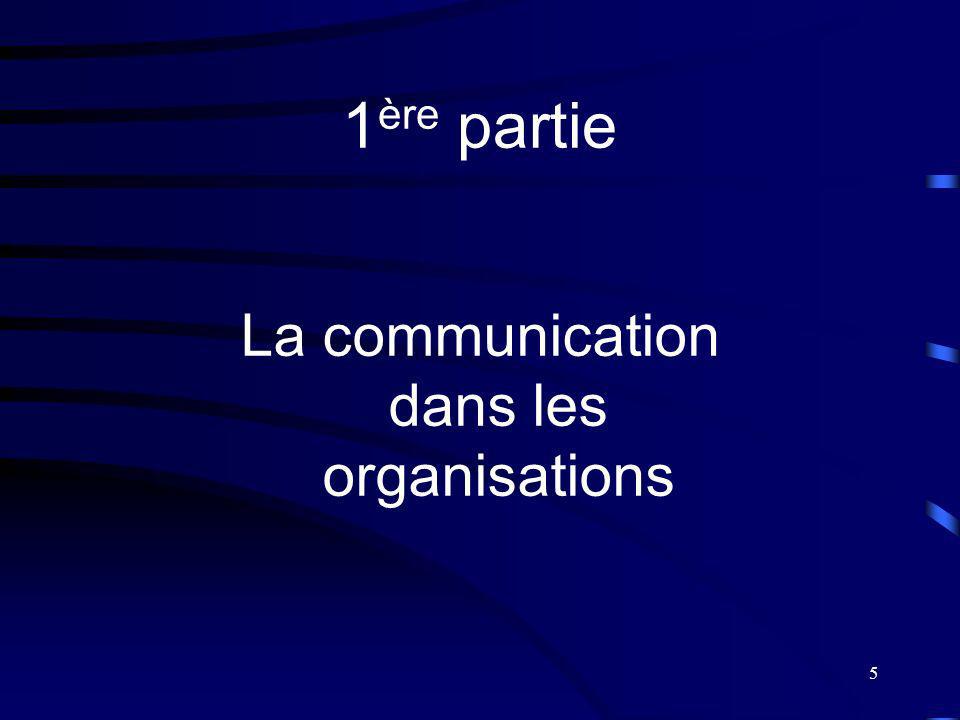 La communication dans les organisations