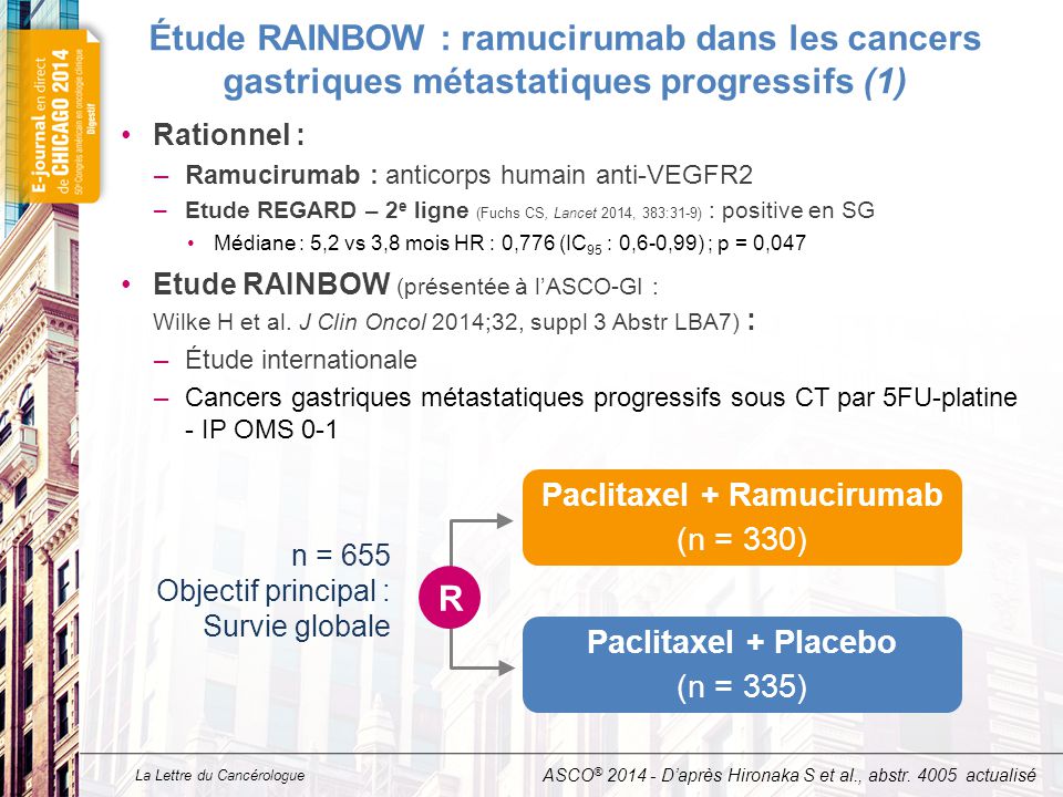 Étude RAINBOW : ramucirumab dans les cancers gastriques métastatiques progressifs (2)