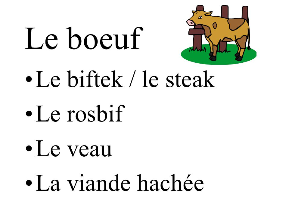 Le boeuf Le biftek / le steak Le rosbif Le veau La viande hachée