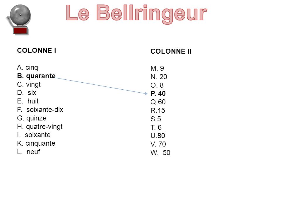 Le Bellringeur COLONNE I COLONNE II A. cinq M. 9 B. quarante N. 20