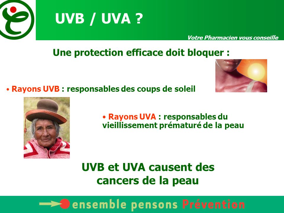 UVB / UVA UVB et UVA causent des cancers de la peau