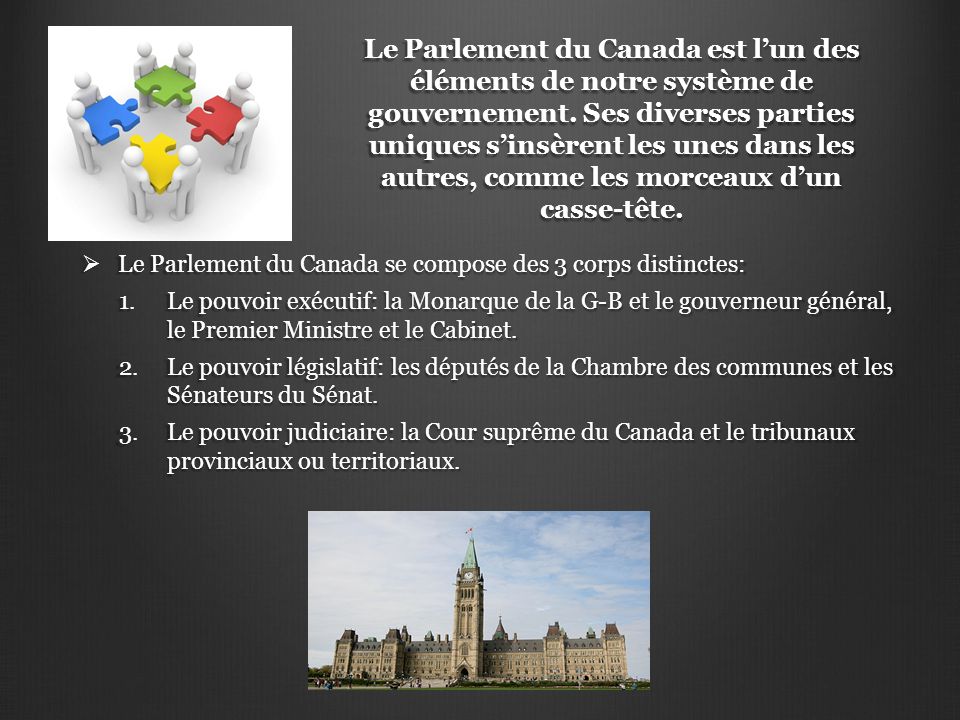 Le Parlement du Canada est l’un des éléments de notre système de gouvernement. Ses diverses parties uniques s’insèrent les unes dans les autres, comme les morceaux d’un casse-tête.