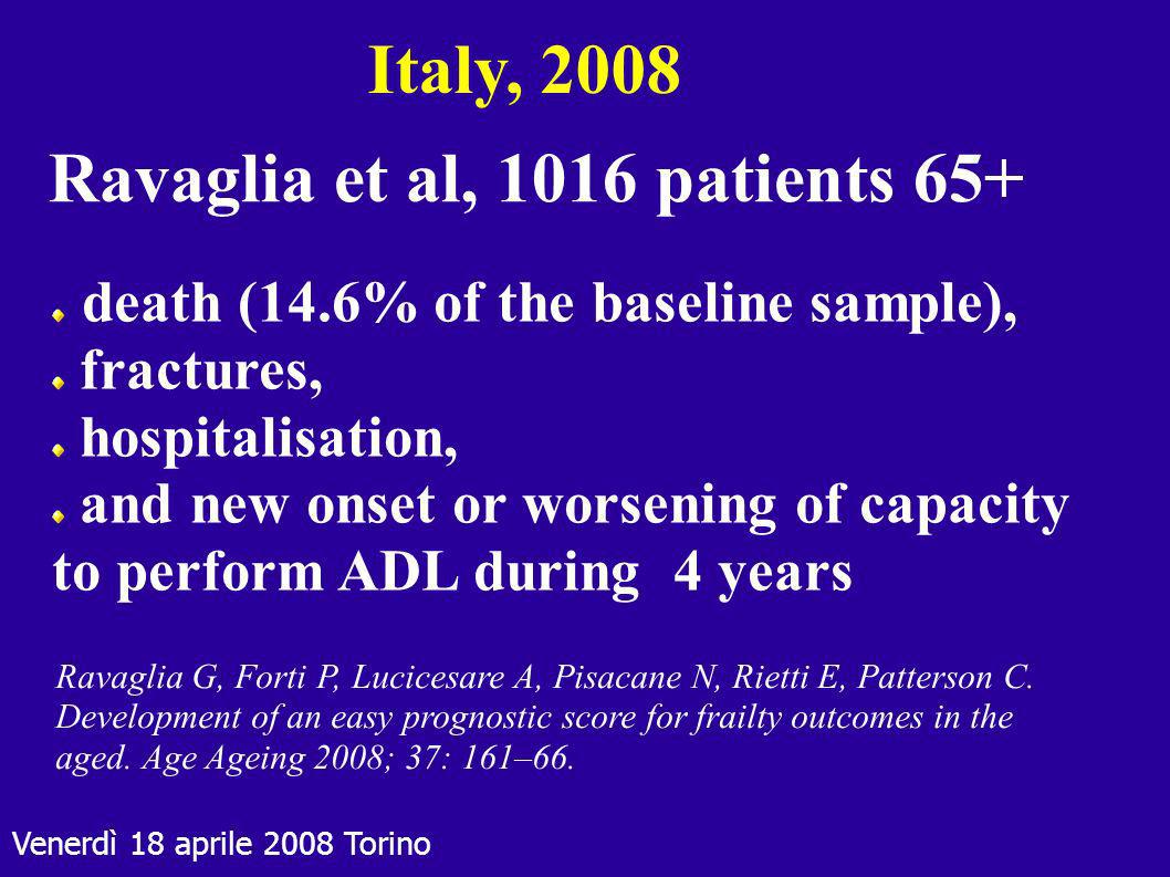 Ravaglia et al, 1016 patients 65+