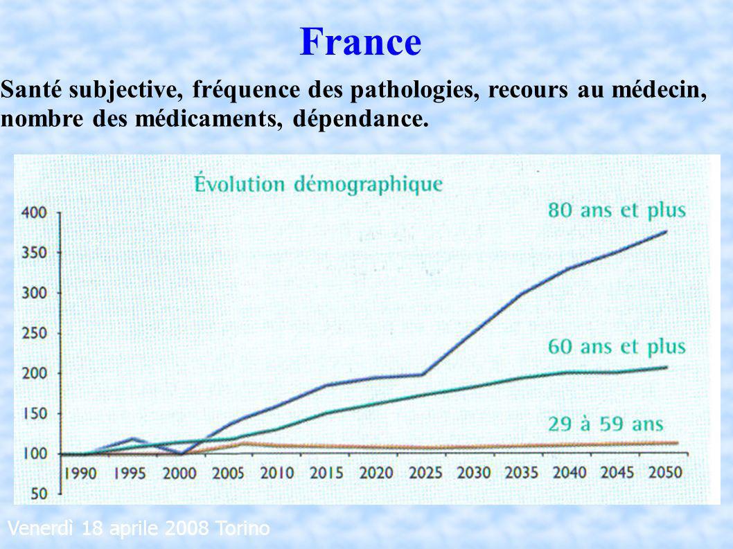 France Santé subjective, fréquence des pathologies, recours au médecin, nombre des médicaments, dépendance.