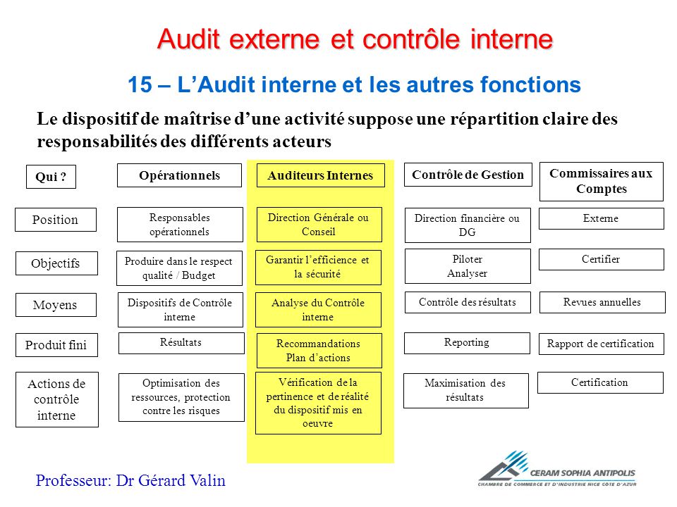 Francais ejac interne